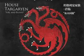 #权力的游戏 七大王国和九大家族及各主要封臣族徽和族语视频封面