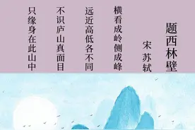 #亲子互动 #儿童画 #古诗配画 @抖音短视频 快乐学诗 轻松学画 画古诗《题西林壁》视频封面