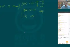 #主管护师 2022最新课程王芸妮老师主讲外科护理学串讲冲刺班视频封面