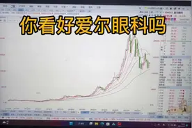 爱尔眼科会是下一个10倍股吗！作为投资的你看好它吗？视频封面