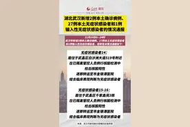 湖北武汉新增2例本土确诊病例、27例本土无症状感染者和1例输入性无症状感染者的情况通报。#湖北dou知道 #最新疫情通报 #武汉 @抖音短视频 @DOU+上热门视频封面