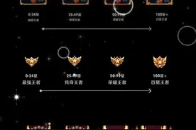 新赛季王者段位标识和头像框变化，新的颜色鄙视链产生了。我再也看不到红宝石了，你们呢？#段位 #s26赛季 #王者