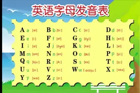 26个英语字母歌#字母大小写笔画 顺序及读音音标!视频封面