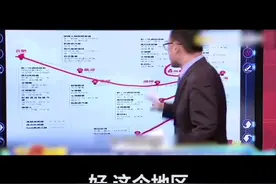 震惊tw媒体的秘密科技到底是什么？