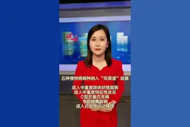 五种慢特病病种纳入“双渠道”结算#青岛西海岸新区 #青岛 @抖音短视频#医保 #最新消息视频封面