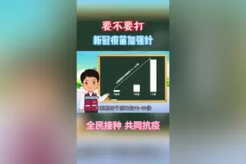 要不要打新冠疫苗加强针？大科普来了#新冠疫苗加强针 #第三针新冠疫苗 视频封面