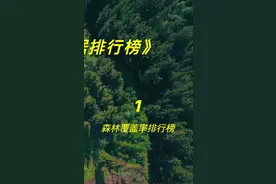 各省市森林资源数据排名（1）森林覆盖率排行榜。厉害了厉害了#可视化数据 @抖音短视频 #长知识啦视频封面
