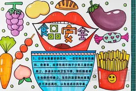 食品安全手抄报/健康饮食手抄报/共创食安发展视频封面