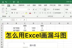 #excel #excel技巧 #数据分析 怎么用Excel做漏斗图呢。