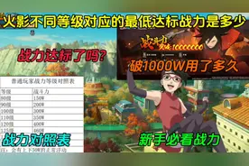 不同等级对应的最低战力是多少【破千万战力用了多长时间?
