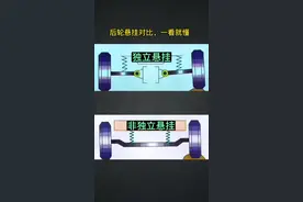 独立悬挂与非独立悬挂对比视频封面