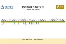 北京地铁6号线路线图（金安桥——潞城）