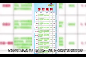 如何了解福彩3D中的334断组，快来了解一下吧！视频封面