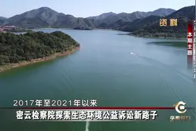 密云检察院探索生态环境诉讼新路子#民法典通解通读视频封面