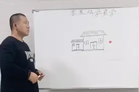 房子旁边连着建造一个侧房到底好不好？#风水玄学 #命理八字视频封面