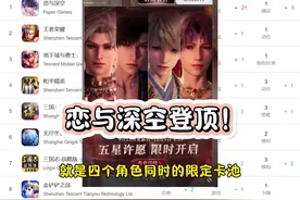 #恋与深空 恋与深空超越王者荣耀登顶苹果畅销总榜。视频封面