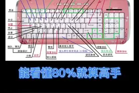 #红警 红警快捷键视频封面