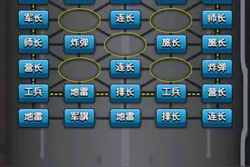 #军棋 史上最能吃的军长。视频封面