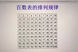 百数表的排列规律