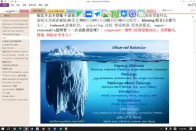 积极心理学-如何做到心胸开阔