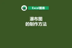 瀑布图的制作方法 #excel #每天学习一点点 #教程视频封面