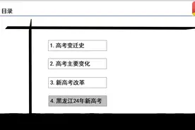 黑龙江新高考政策回顾 黑龙江24年首次新高考落地视频封面