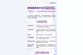 多部委机构打出稳市组合拳！国家队、央企密集官宣增持回购视频封面