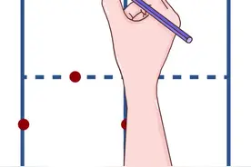 #数字书写 6的正确书写方式