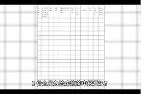 危险废物登记贮存运输及处置流程规定#爱护环境 #环保 #生态环境