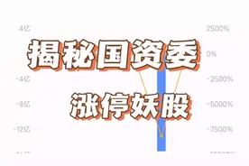 #创作灵感 15 天 11 板！探秘国资委 ST 妖股视频封面