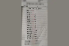 护理名称及英文缩写#护士懂护士 #护理 #初级护师 #护士