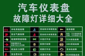 仪表盘故障灯大全，一起来学习吧，建议点赞收藏，关注我，每天给你分享用车知识#创作灵感 #每天一个用车知识 #dou是好车 #车故障灯大全图标 #车仪表盘故障标志大全 @DOU+上热门 @抖音创作小助手 @抖音创作灵感