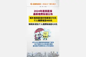2024年居民医保最新缴费标准公布，城乡居民医保补助提至670元，个人缴费增至400元！