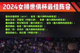 #2024女排世俱杯  最佳阵容#李盈莹#朱婷#刘立雯