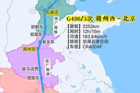 G486/3次是赣州进京的最快一趟车次，这趟车从线路图上来看那是相当的绕，从赣州西出发后，绕成了一个大大的S形线路。二等座全程票价进千元，绕路时间长，长赣铁路的重要性在这里就凸显出来了。#赣州 #江西 #高铁 #长赣高铁 #顾与南视频封面