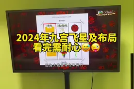 可以下载慢慢看#住宅有讲究 #易学智慧 #风水玄学 #家居布局视频封面