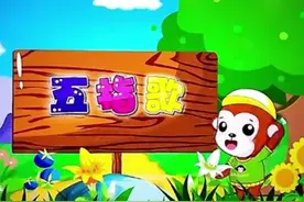 五指歌#0到3岁早教儿歌