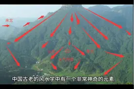 风水24山与12属相#风水玄学