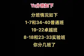 济宁一中分班情况#同城教育 #同城中小学教育 #一中分班