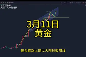 黄金本周一是否延续上周行情逐步上涨？#外汇黄金 #黄金