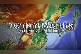 全球11种气候宜居程度排行榜 至今前三仍有争议 #地理 #地图