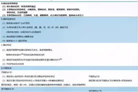 我管理的一个病人怀疑是这个病，希望有个好的结局，我很想他不是。#cjd #朊蛋白病 #跟我一起涨知识