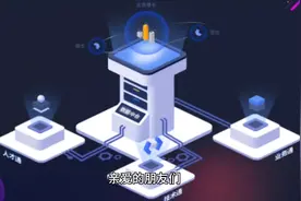 数字化转型之中台的概念及理解视频封面