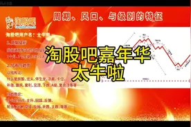 #淘股吧嘉年华 #太牛啦 #作手三少