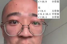 回复 @王成五的评论 衡量骨架大小的三套标准，测完和我说一下 #大骨架 #健身 #小骨架 #健身知识 #肩宽