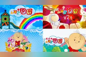 大耳朵图图主题曲#儿童动画 #被遗忘的动画片 #童年