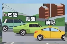 为什么前驱和后驱都是两轮驱动，爬坡能力却差那么多#汽车知识 #每天一个用车知识