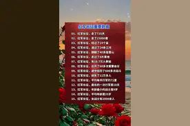 长征的重要数据汇总视频封面