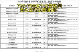 分数在720-700这个区间的怎么进行志愿填报？#中考志愿填报