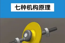 七种机构原理 #机械 #机械结构 #原理 #科普 #原理动画视频封面